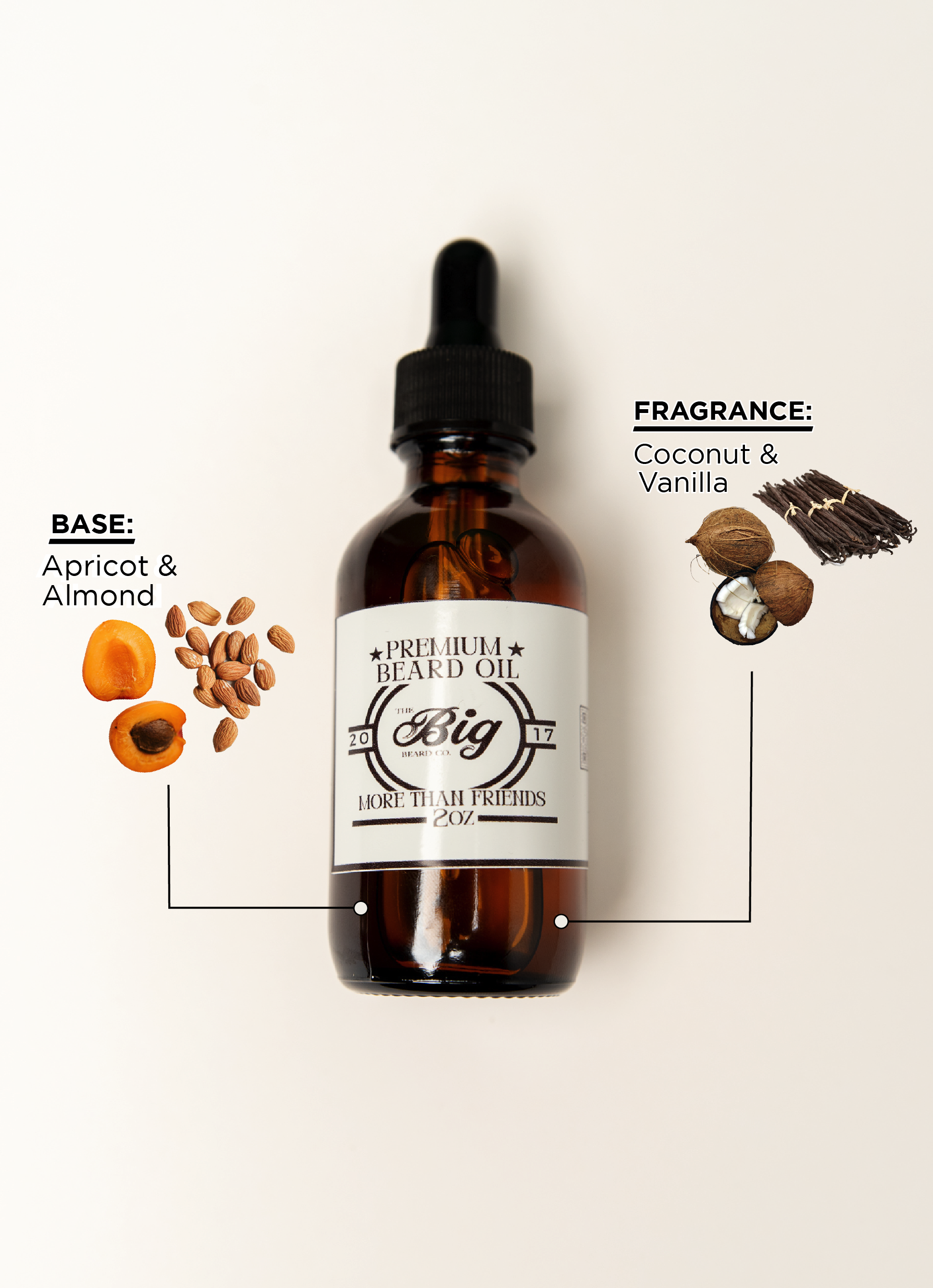 Beard Oil - 2oz